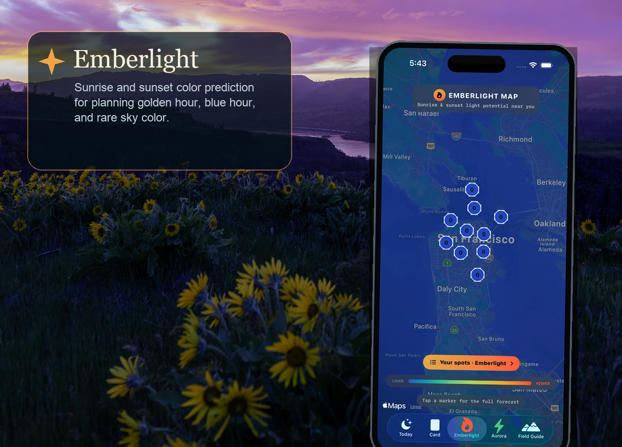 Actual Shutter Scout Emberlight tab screenshot composited over sunset photography