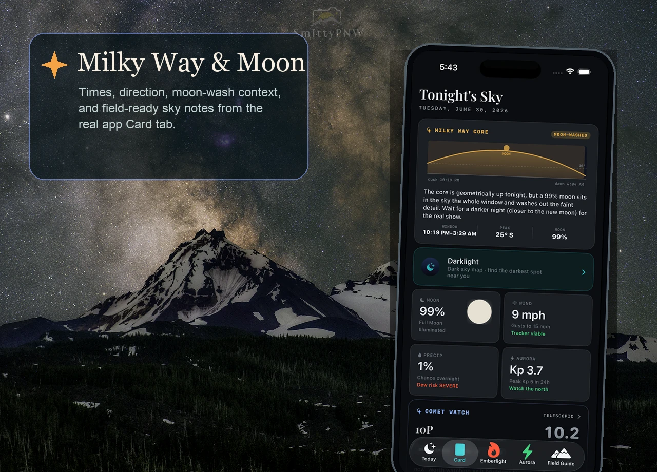 Actual Shutter Scout Card tab screenshot composited over Milky Way photography